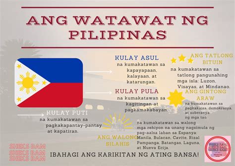 mga sagisag ng pilipinas at kahulugan|Sinasagisag Ng Watawat Ng Pilipinas – Kahulugan At .